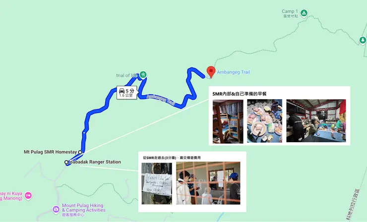 SMR與導遊費用繳交示意圖