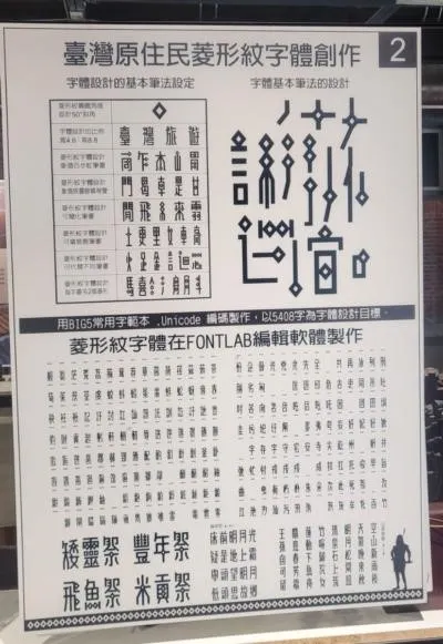 〔台灣原住民菱形文字體創作〕