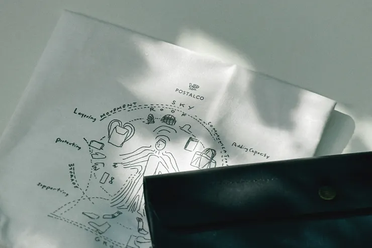 附送的小布袋，印著設計概念圖