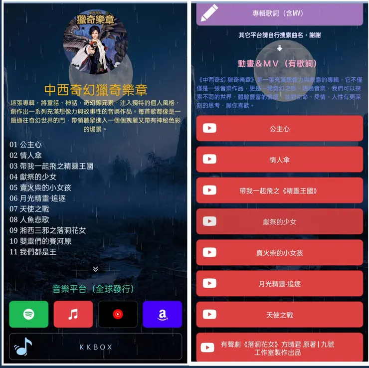 vocus｜新世代的創作平台
