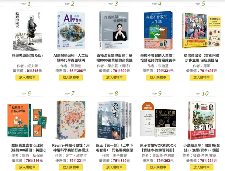 博客來即時榜，上市一律79折的新書。