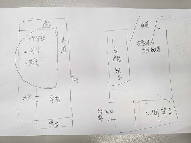 模糊的印象和拙劣的畫功，我盡力了......