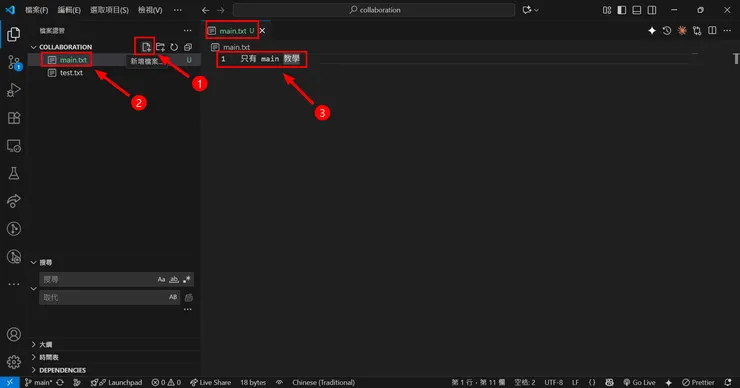 vocus｜新世代的創作平台