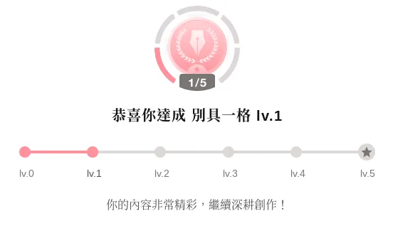 新成就解鎖啦～！