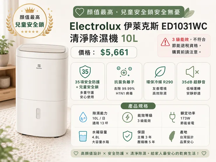 伊萊克斯 ED1031WC 10L 清淨除濕機 兒童安全鎖顏值首選｜35dB超靜音、35項安全防護、抗菌負離子、3級能效，2026最適合兒童房與小坪數家庭除濕機