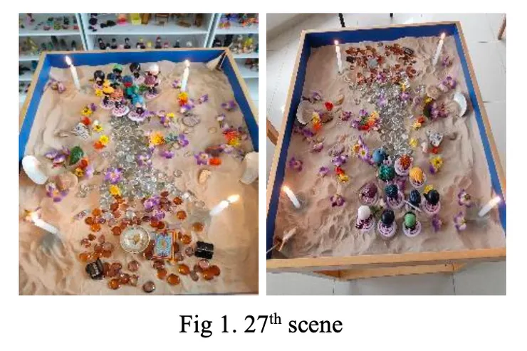 圖片來源：Sartori, S. A. (2024). Hephaestus the God of Fire, the Forge, and Transformations. The International Journal of Jungian Sandplay Therapy, 1(2), 13-24.