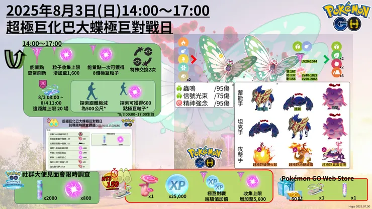 超極巨化巴大蝴 懶人包