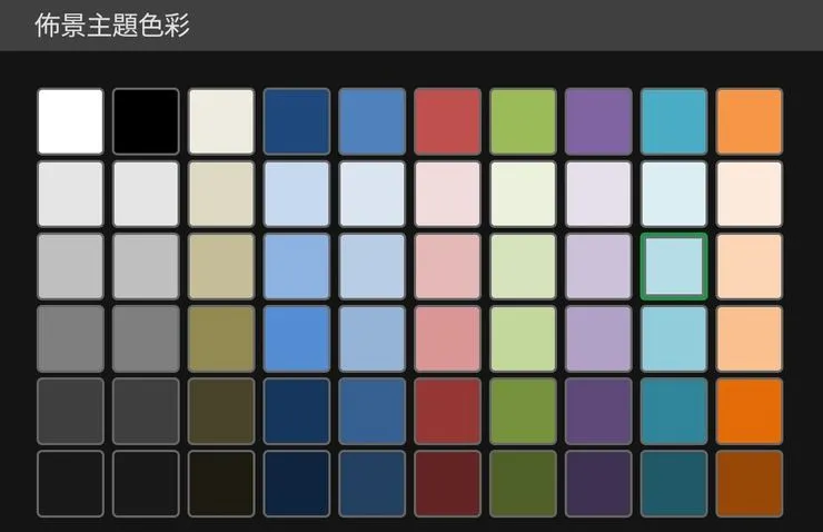 每日投資市場都是如此繽紛多彩，經常讓你迷失在訊息的判斷裡