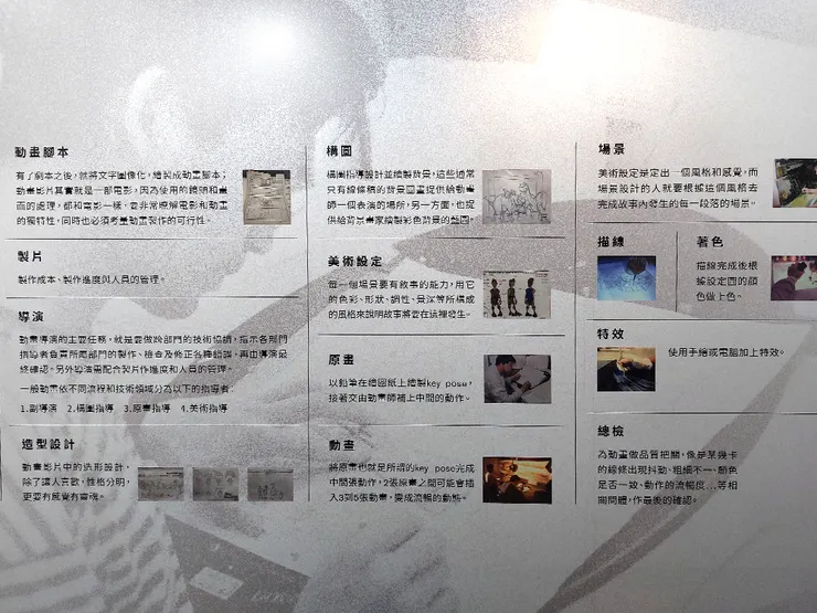 ▲2024桃園國際動漫大展在「中原文創園區」/圖片來源：Betty's Jump Diary