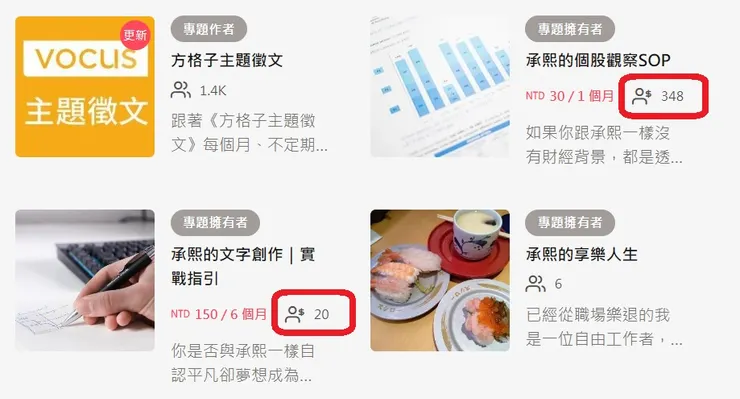 vocus|新世代的創作平台