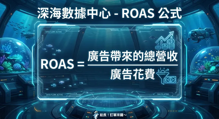 ROAS公式