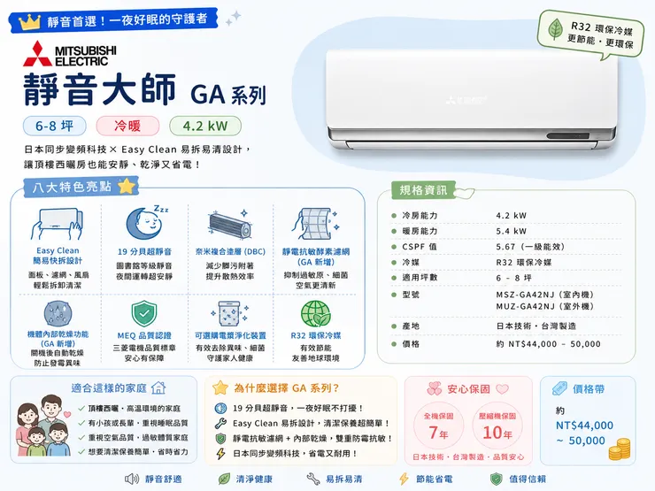 三菱靜音大師 GA 4.2kW 分離式冷氣 19分貝超靜音 一級能效 頂樓西曬 易清洗 2026省電推薦