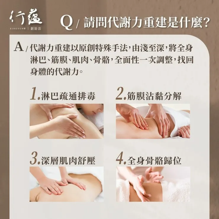 行蘊QA|請問代謝力重建是什麼?