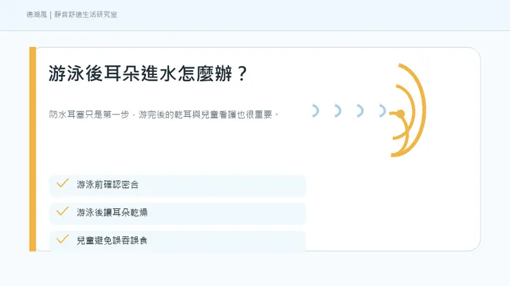 游泳後耳朵進水與防水耳塞示意