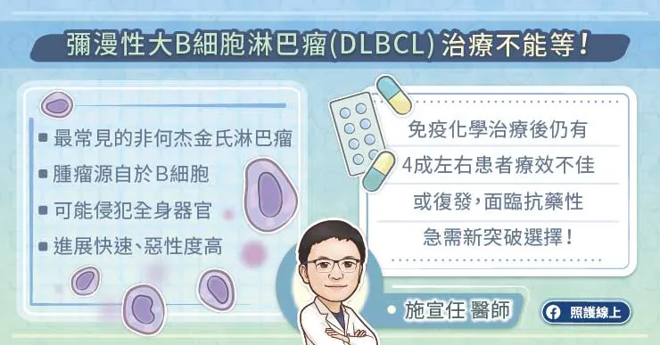 瀰漫性大Ｂ細胞淋巴瘤（DLBCL）治療不能等