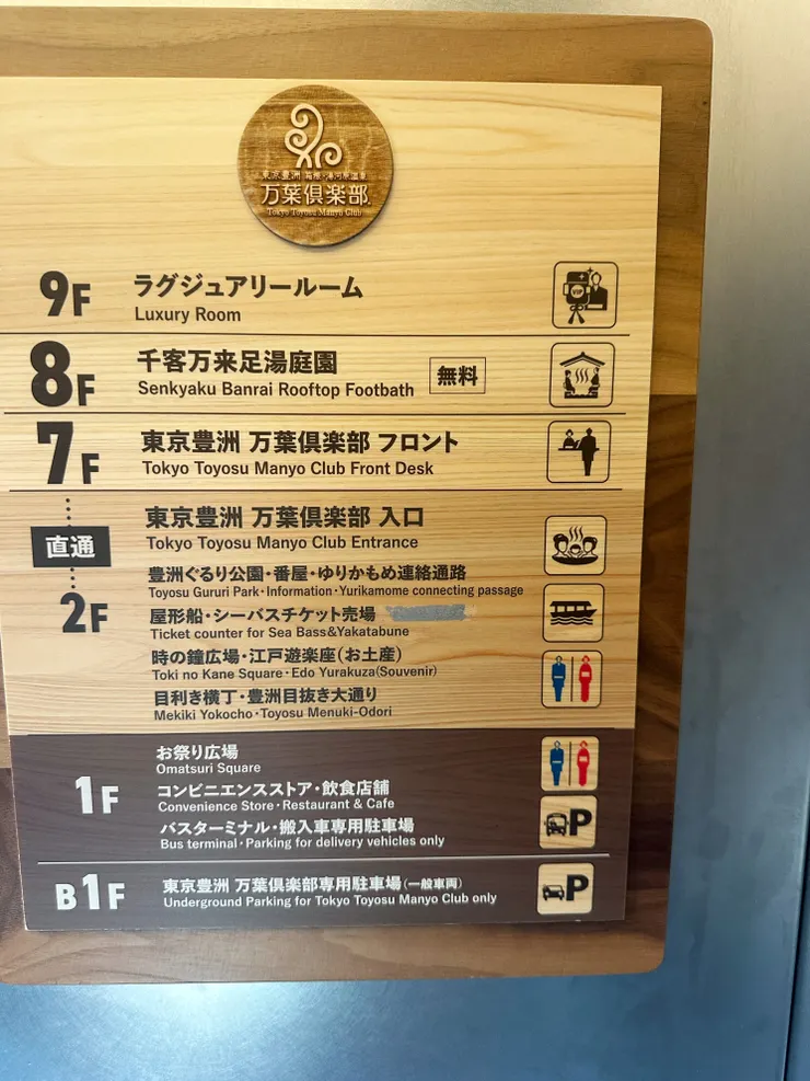 出地鐵站後，如果沿著空橋走過去，就是2F