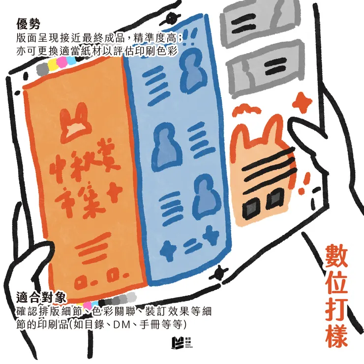 預防勝於治療的最佳典範-印刷常見三種打樣方式 數位打樣