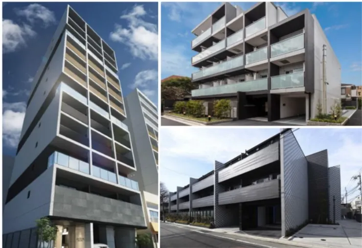 3 號基金的房地產，圖片取自三井數位資產平台官網