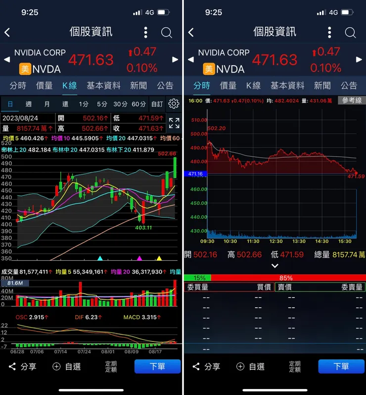 圖片來源：手機app