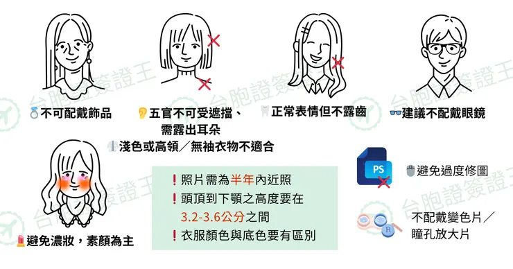 台胞證照片常見錯誤範例