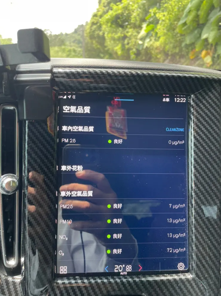 現在新車都有很多新奇的功能