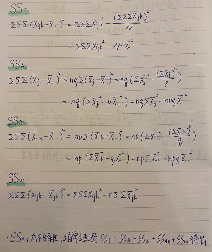 SS其他的計算方式