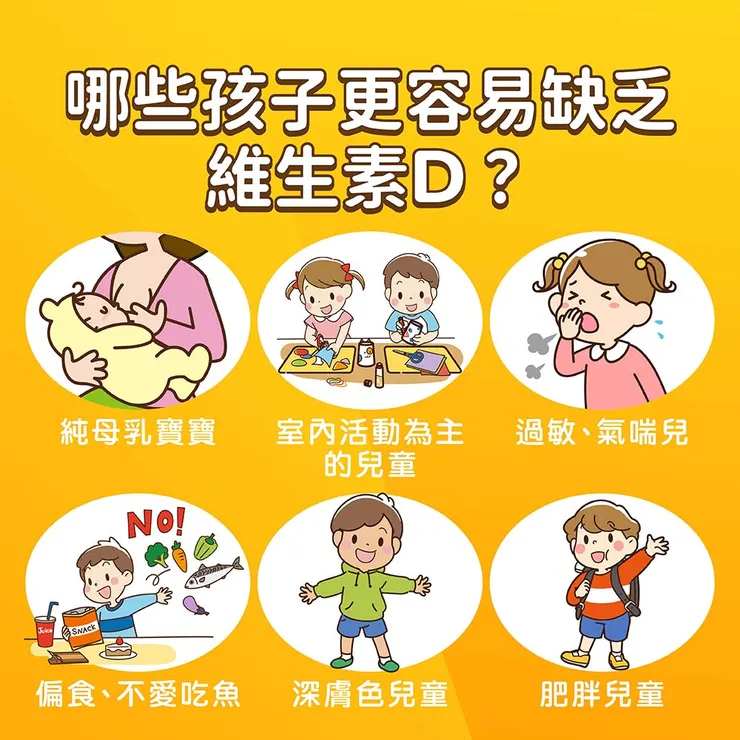 容易缺乏維生素D