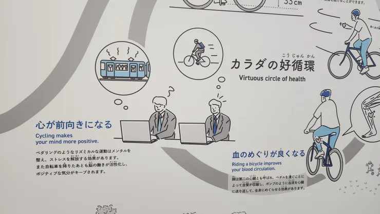 此次出差期間。看了一本書叫作“腦科學”。書中提到適量的運動有助於紓解壓力，有宜於大腦的健康。而作者最推薦的運動就是“騎自行車”與“跑步”。