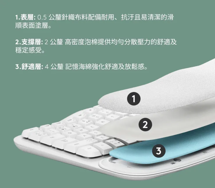 Wave keys 羅技鍵盤