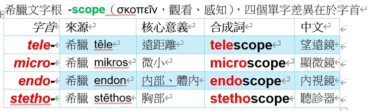 圖片創作：Jennifer設計，AI生成