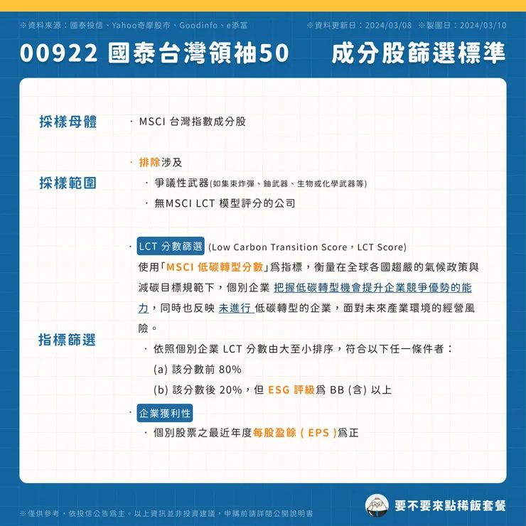 00922 國泰台灣領袖50 | 成分股篩選標準( 點圖可放大 )