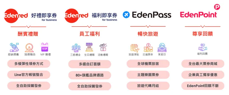 Edenred Taiwan 提供全方位的數位服務解決方案，協助企業優化員工體驗，落實數位轉型。