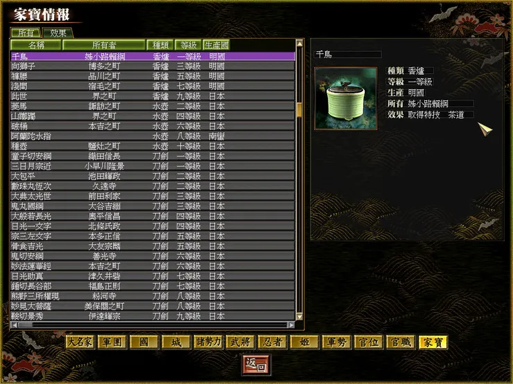 一等級茶具家寶千鳥