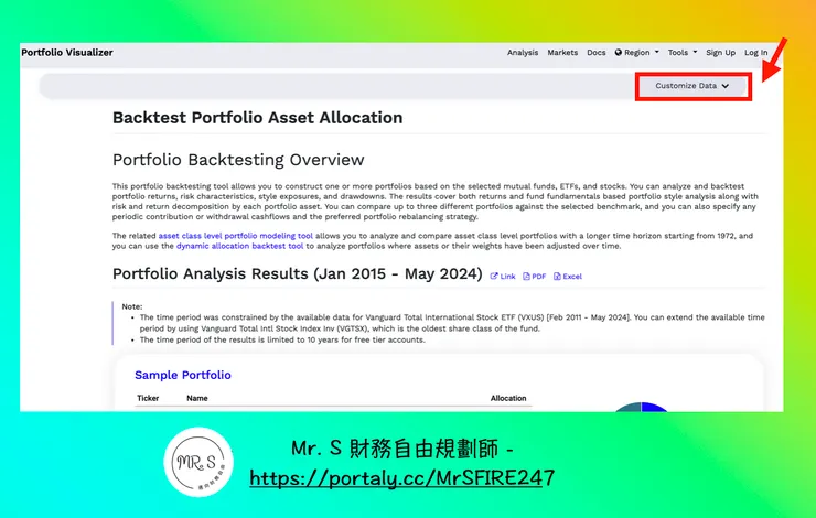 圖片來源：Portfolio Visualizer