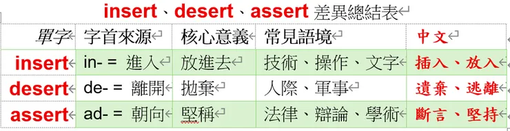 圖片創作：Jennifer設計，AI生成