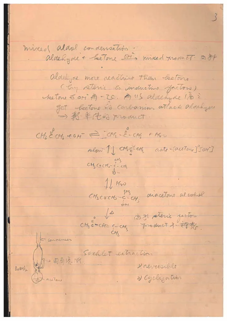 這是1974年春季的筆記，至今五十年了。