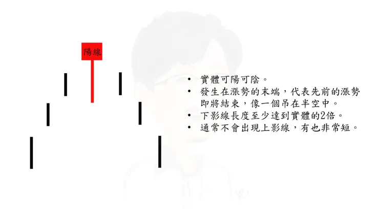 吊人線 (Hanging Man)