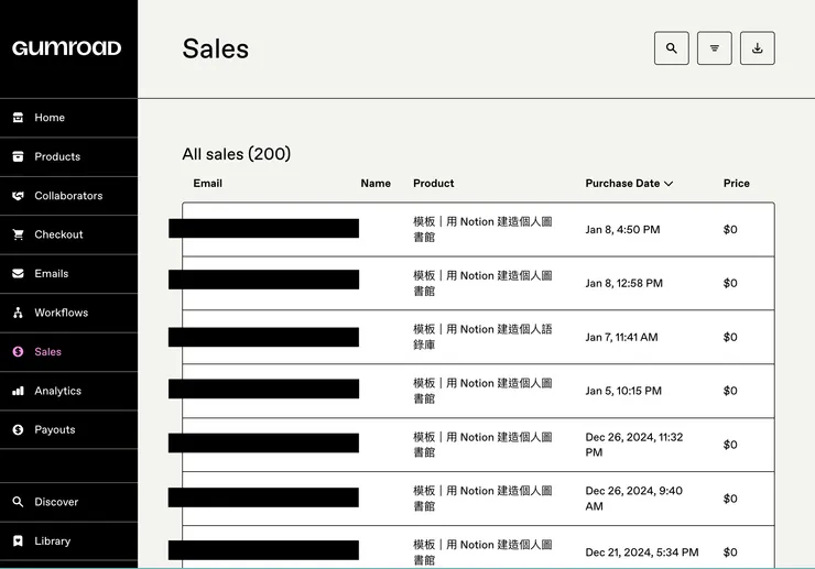 03 Gumroad｜① 獲得客戶的 Email 名單