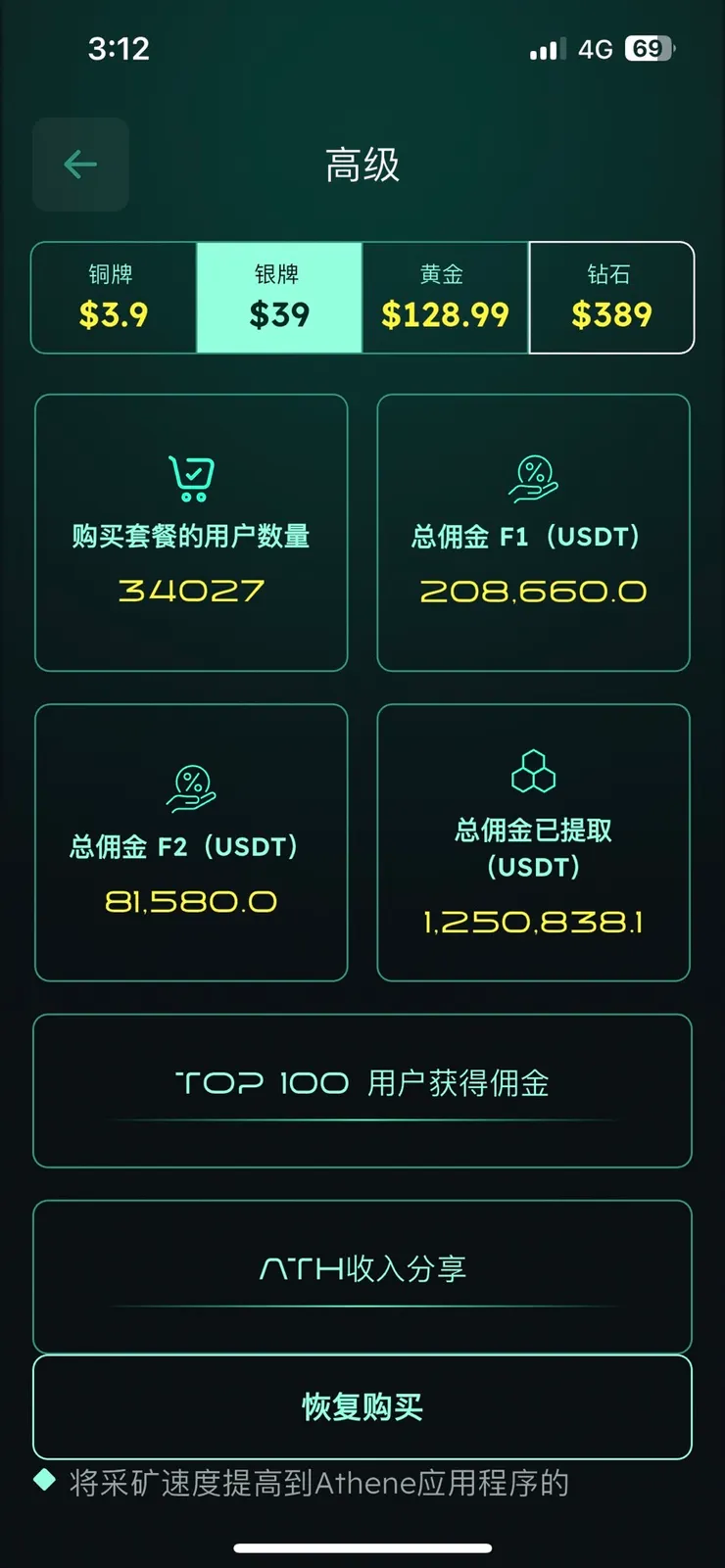 4款套餐自由選擇