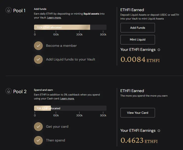 ether.fi (ETHFI) 作為一個去中心化的質押協議，專為自我保管密鑰和個人ETH質押而設計。