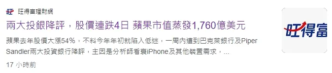 圖片來源: 旺得富