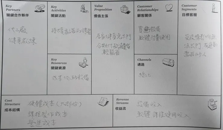 vocus|新世代的創作平台