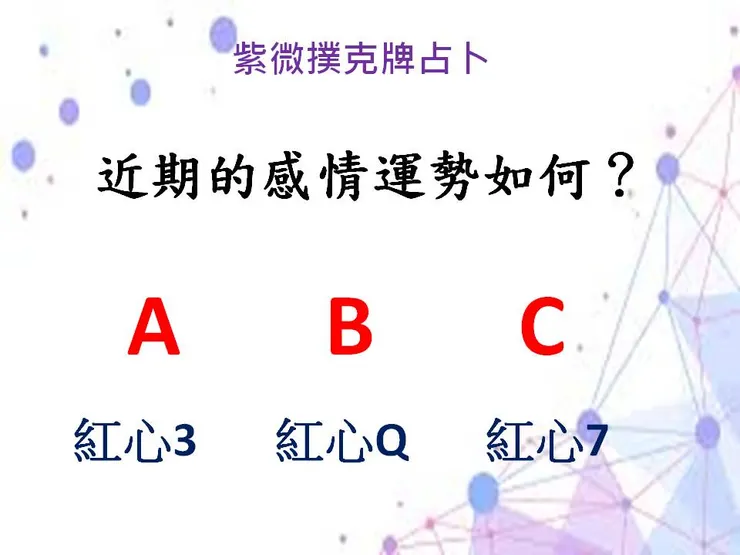 圖片來源:作者自行繪製