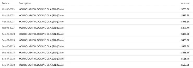 SQ Block 2023 Q3 Earnings