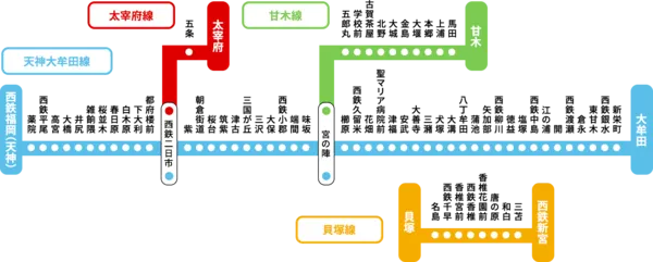 福岡地鐵、福岡地鐵圖、福岡機場到博多、福岡地鐵一日券、福岡地鐵二日券、福岡地鐵景點、福岡巴士、福岡西瓜卡