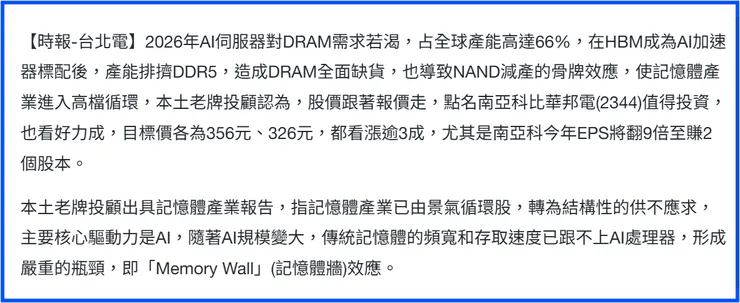 圖片來源：YAHOO股市