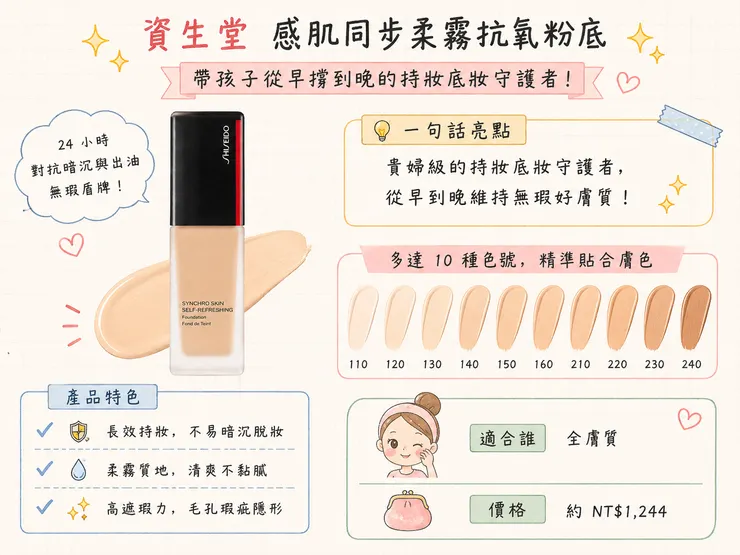 資生堂 感肌同步柔霧抗氧粉底,24小時持妝不暗沉全膚質粉底液,高遮瑕毛孔隱形,清爽柔霧質地,2026油肌混合肌必備