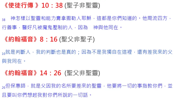 聖父、聖子、聖靈間關係