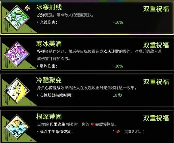 【遊戲《黑帝斯 1》】奧林匹斯眾神的恩怨情仇與祝福一覽！