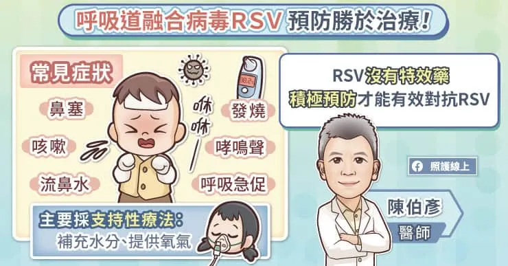 呼吸道融合病毒預防勝於治療
